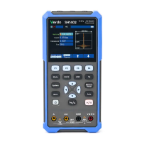 Осциллограф-мультиметр VERDO SH1403