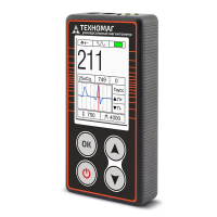 Универсальный магнитометр Техно-НДТ ТЕХНОМАГ с преобразователем П-1С тесламетра и образцом