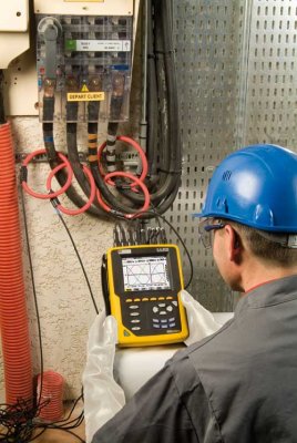 Анализатор качества электрической энергии CA8331