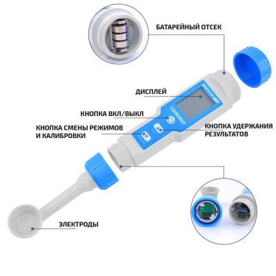 Измеритель солености МЕГЕОН 17007