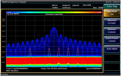 Анализатор спектра и сигналов Ceyear 4051G